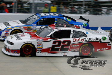 Photo Courtesy of Autostock